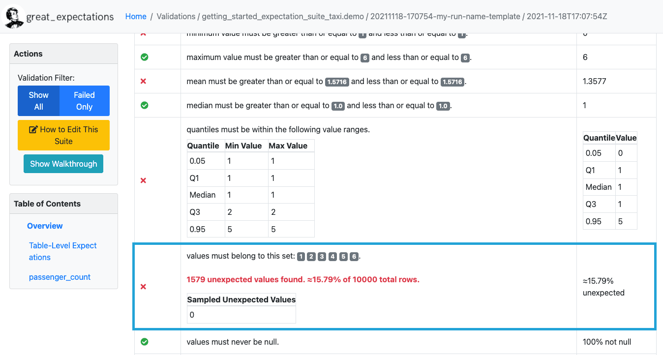 Choosing the Right Data Quality Monitoring Solution
